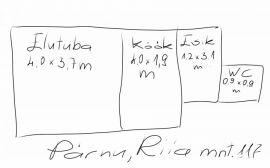 Piisab sellisest visandist ja mõnest fotost :)